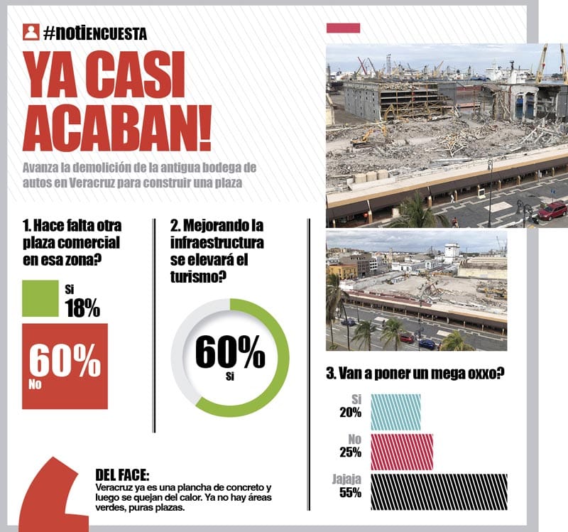 LA ENCUESTA - YA CASI ACABAN!