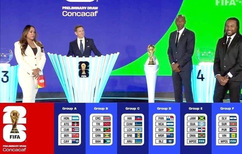 ¡DEFINE CONCACAF ELIMINATORIA PARA MUNDIAL 2026!