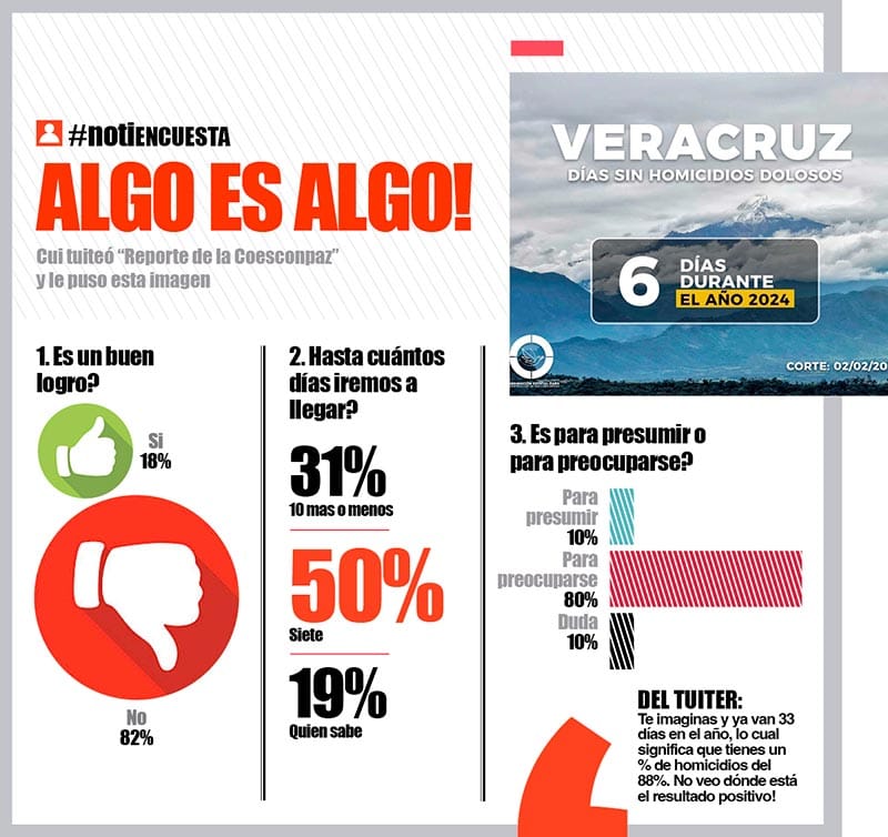 LA ENCUESTA - ALGO ES ALGO!