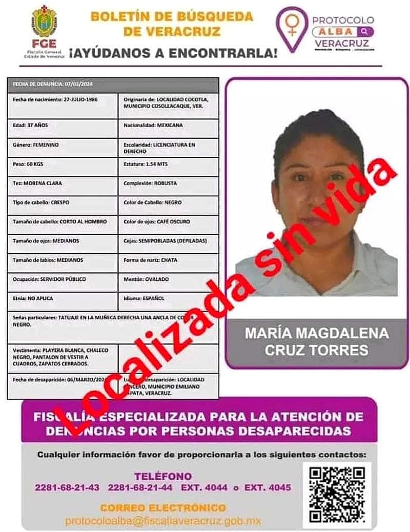 ¡MATAN A POLICÍA DE FUERZA CIVIL! - ENCUENTRAN SU CUERPO A TRES DÍAS DE REPORTAR SU DESAPARICIÓN