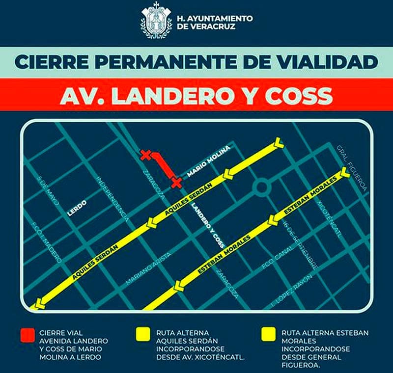 ¡CIERRAN LANDERO Y COSS! - *A partir del día martes 9 de abril y hasta nuevo aviso
