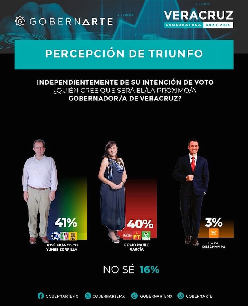 ¡LA RE-BASAN! - *SE PONEN NERVIOSOS LOS BANDOS