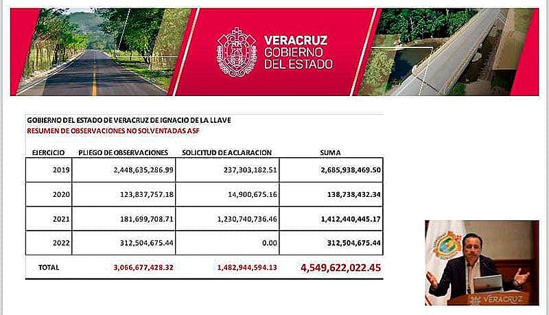 ¡NO LE SALE LA CUENTA!