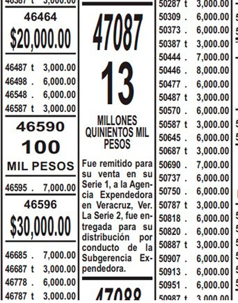 ¡SE LA SACAN LOS JAROCHOS!