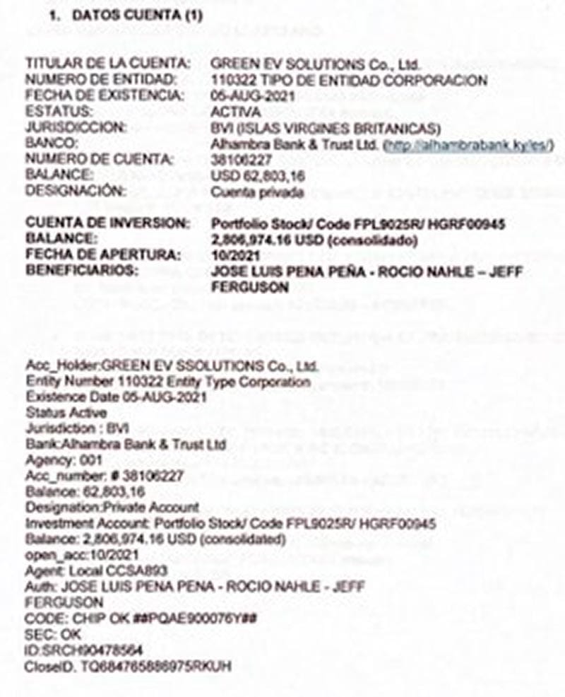 ¡INVESTIGA EL FBI A NAHLE Y PEÑA! - DESDE EL 2021