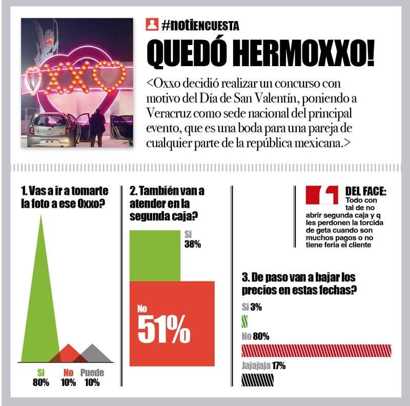 LA ENCUESTA | - QUEDÓ HERMOXXO!