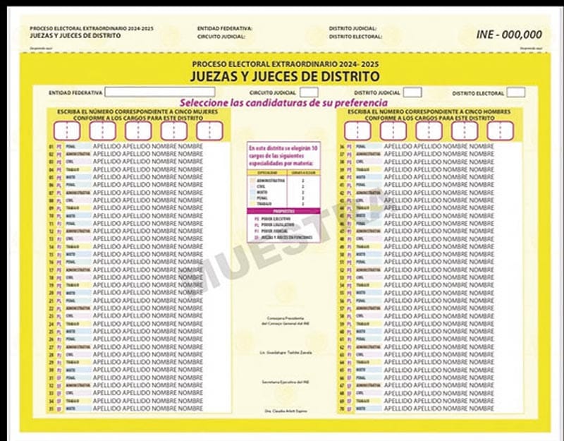 ¡EL INE APRUEBA LA BOLETA PARA LA ELECCIÓN JUDICIAL! - ES LA "MENOS DEFECTUOSA”
