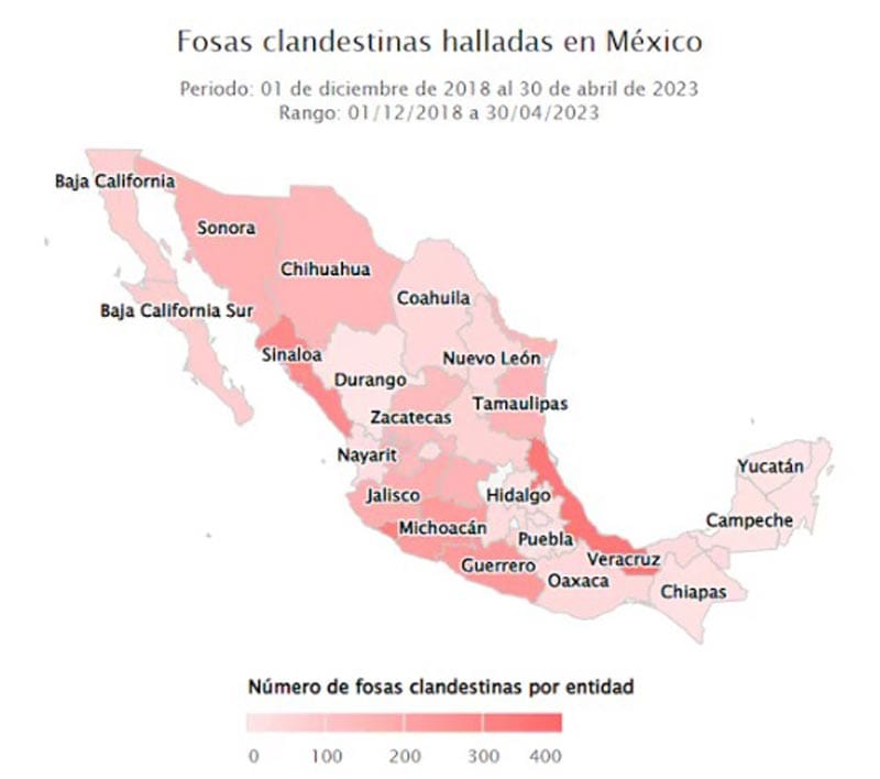 ¡VERACRUZ PRIMERO EN FOSAS CLANDESTINAS! - RÉCORD NEGRO