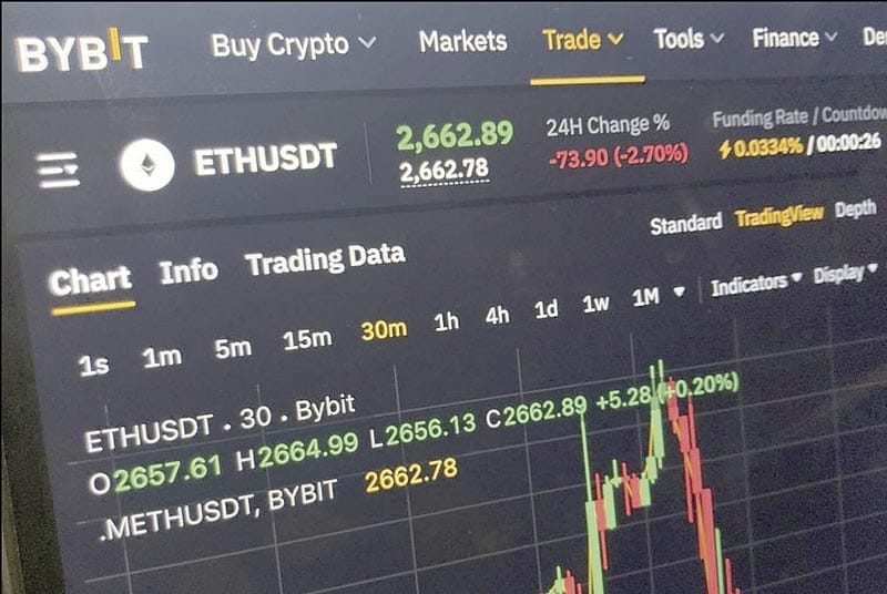 ¡BOLSA DE CRIPTOMONEDAS DICE QUE FUE VÍCTIMA DE UN ROBO POR MIL 500 MILLONES DE DÓLARES!