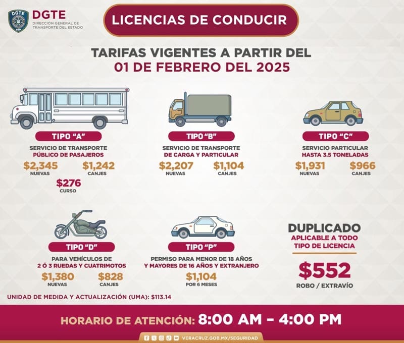 ¡SALEN MAS CARAS LICENCIAS! - * De 4 tipos y permisos especiales