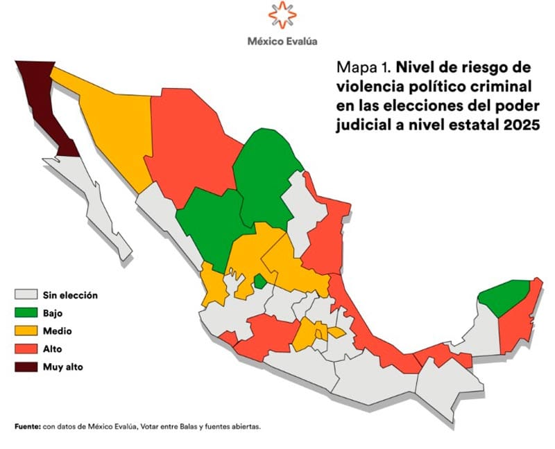 ¡“RIESGO ALTO”! - AY NANITAS