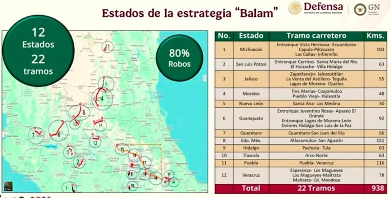¡DE LA MÁS PELIGROSAS! - AUTOPISTA VERACRUZ-PUEBLA