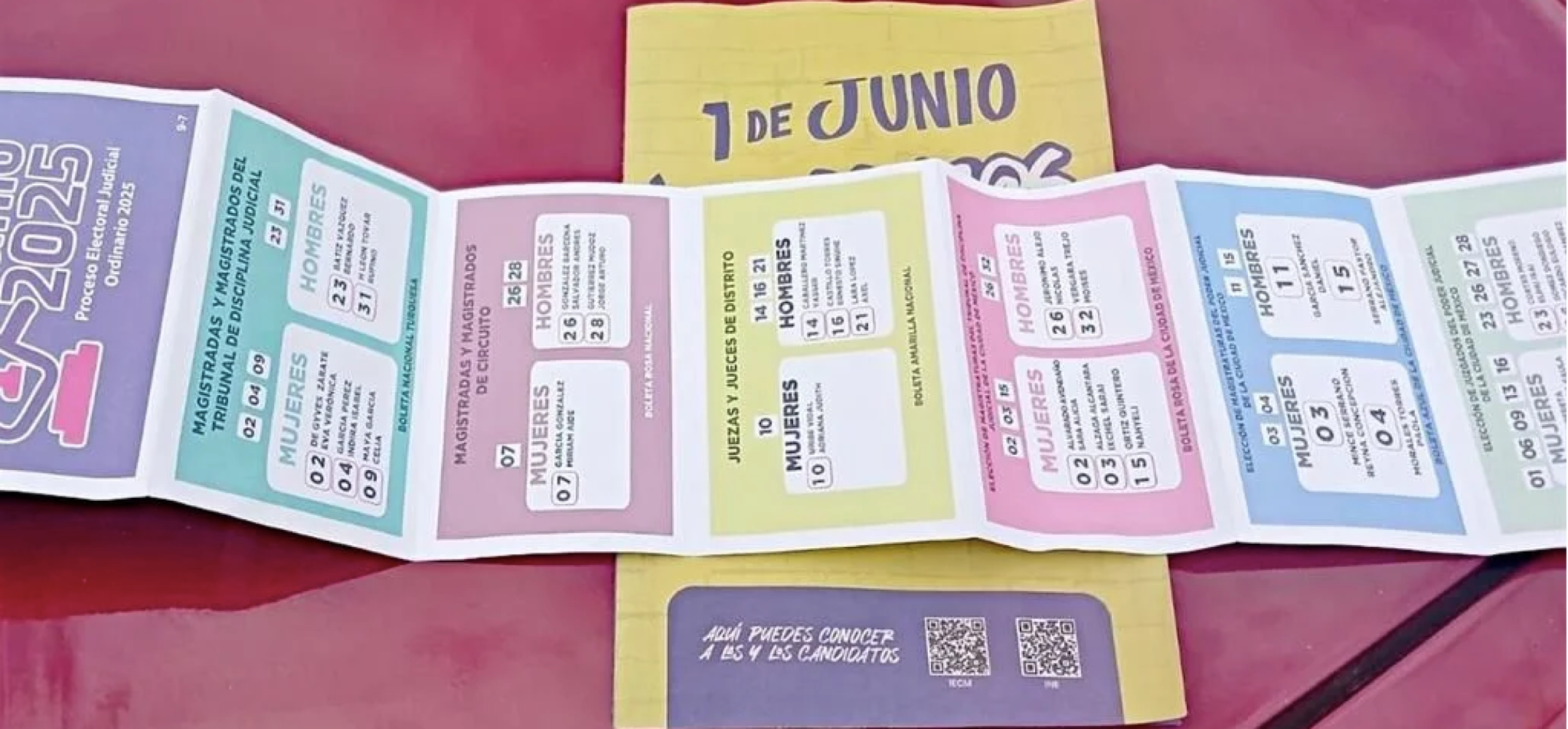 ¡ORDENARÁ CONSEJO GENERAL DEL INE FRENAR DISTRIBUCIÓN DE LOS “ACORDEONES”!