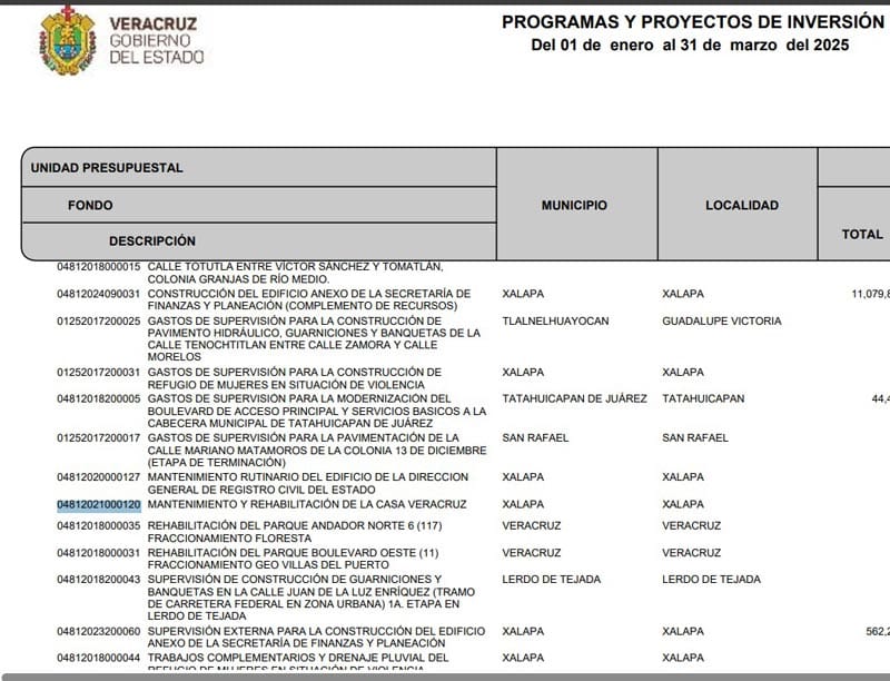 ¡NAHLE LE METE DOS MILLONES 400 MIL! - A LA CASA VERACRUZ