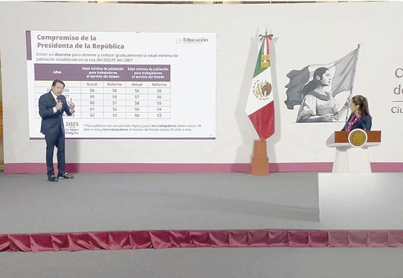 ¡CONGELAMIENTO DE JUBILACIONES REPRESENTARÁ UN MONTO ADICIONAL DE 80 MIL MDP EN SEXENIO: SHEINBAUM!