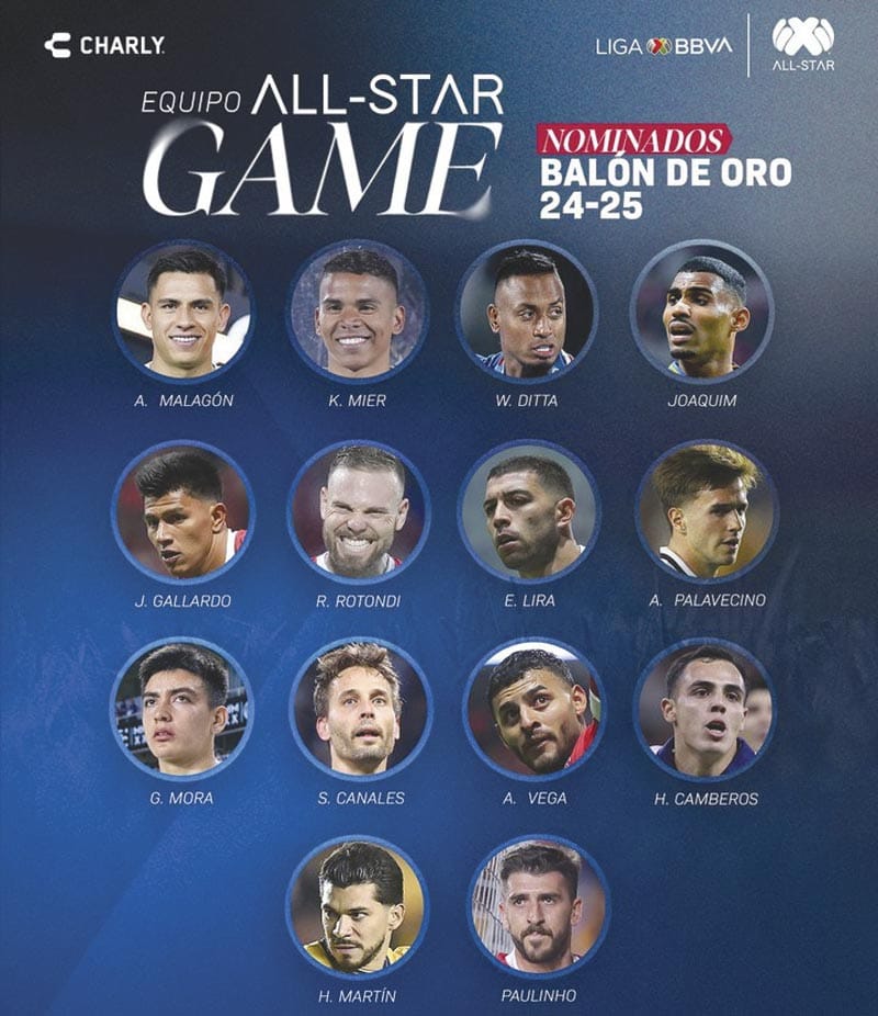 ¡LISTA LA CONVOCATORIA DE LA LIGA BBVA MX !