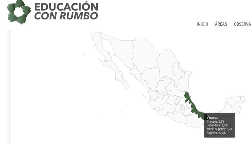 ¡YA NO LLEGARON! - Y AHORA...