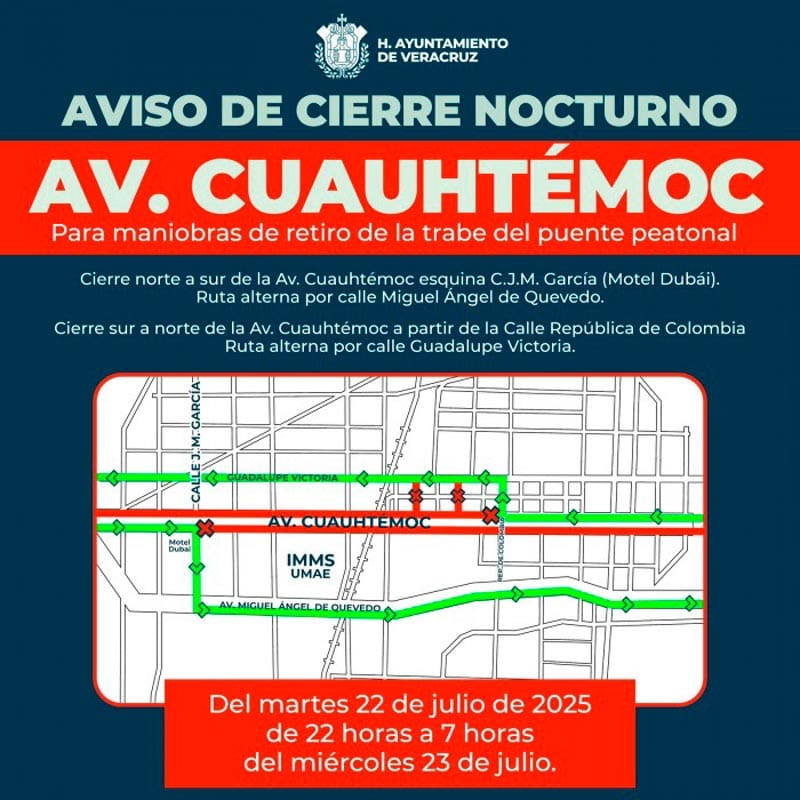 ¡Y CIERRAN CUAUHTÉMOC! - *Por maniobras de retiro de la trabe de puente peatonal del IMSS.