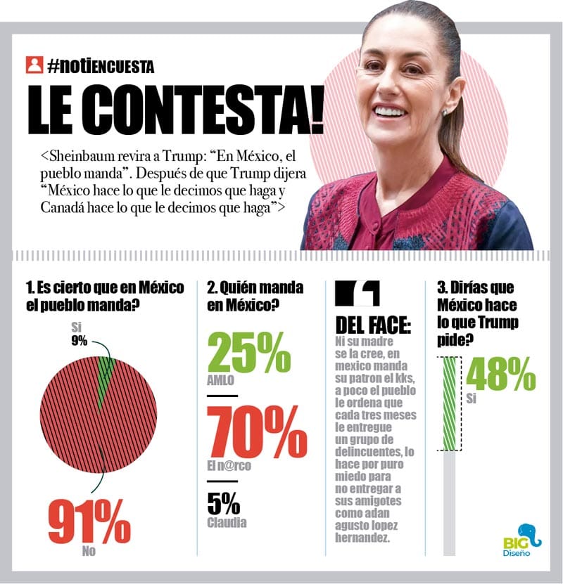 LA ENCUESTA | - LE CONTESTA!