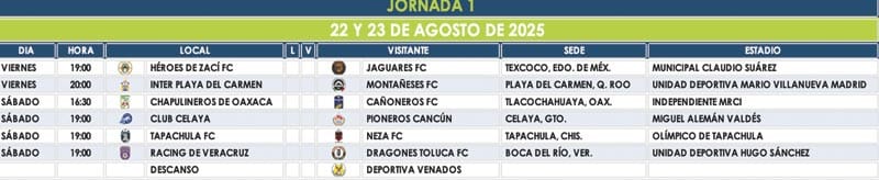 ¡RACING, CAÑONEROS Y MONTAÑESES, LISTOS PARA SU DEBUT EN PREMIER “A”!