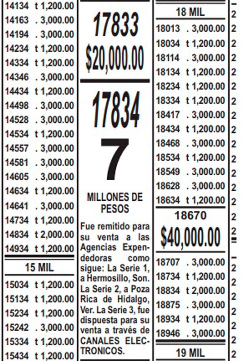 ¡OTRA VEZ EL PREMIO MAYOR!