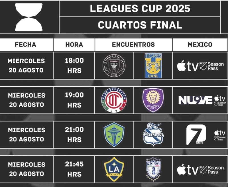 ¡CONOCEREMOS HOY A LOS SEMIFINALISTAS!