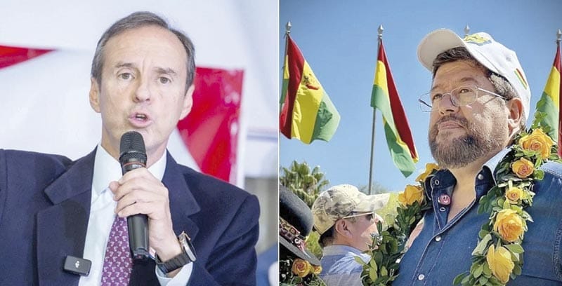 ¡EL INMINENTE GIRO A LA DERECHA!