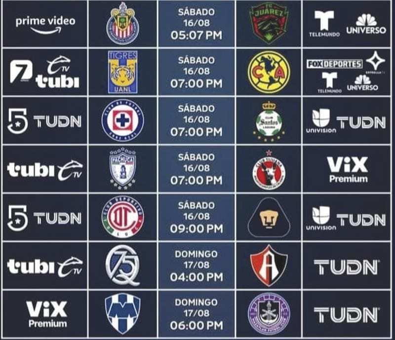 ¡MARATÓNICA JORNADA SABATINA EN LIGA MX!