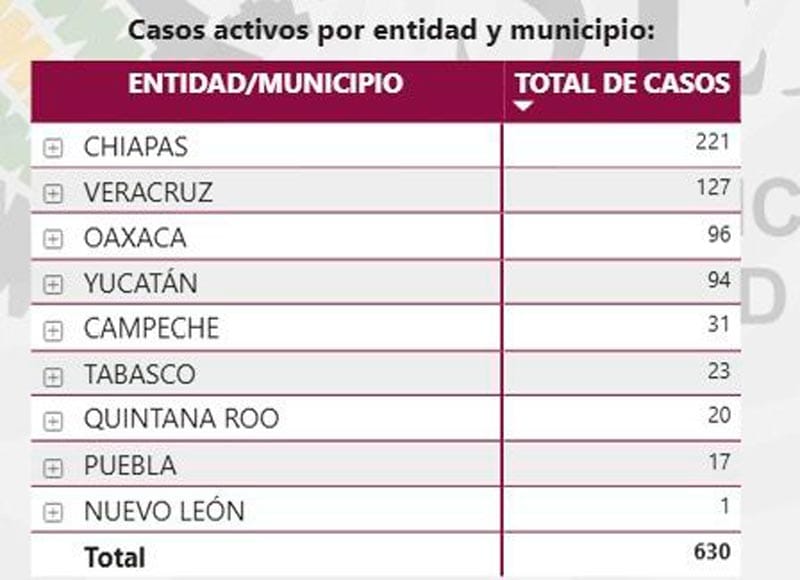 ¡FUERA DE CONTROL! - AY NANITAS