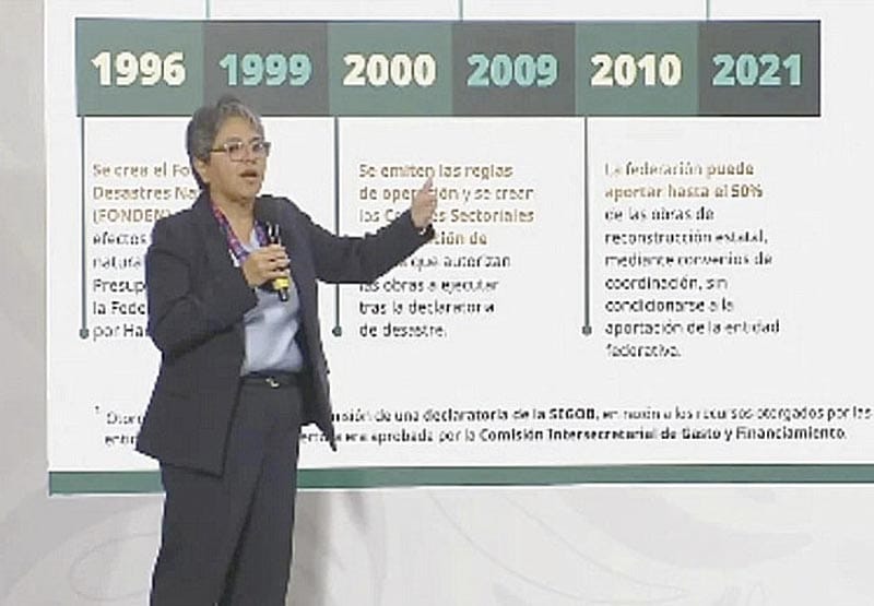 ¡EXHIBEN CORRUPCIÓN EN EL FONDEN DE 1996 A 2021! - HASTA CON LUPA