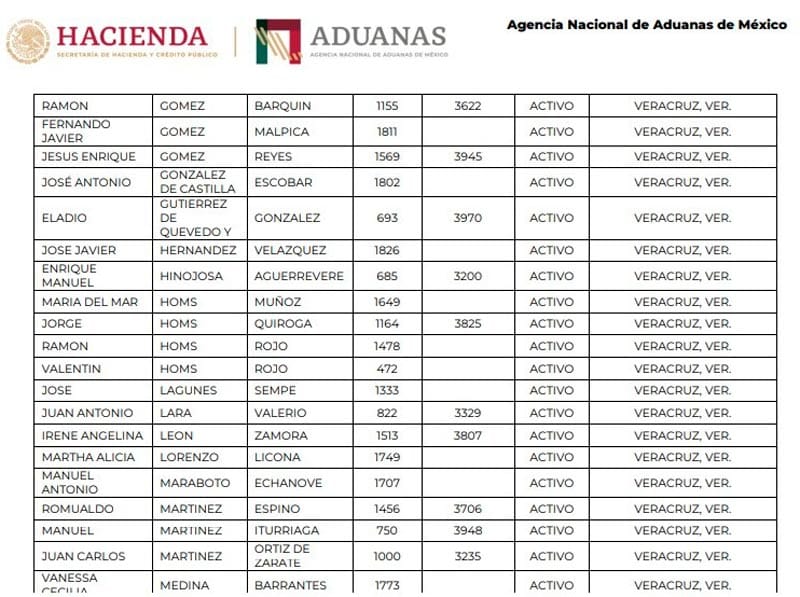 ¡PALO A ADUANALES! - PACÁTELAS...