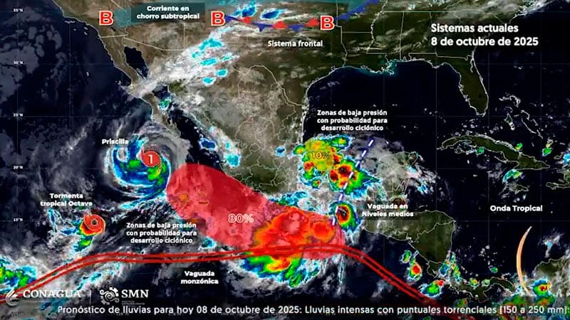 ¡RE-MAGAZOS! - PA’SUMECHA