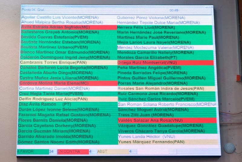 ¡SON MÁS DE DOS MIL MILLONES! - PURA TRANZA