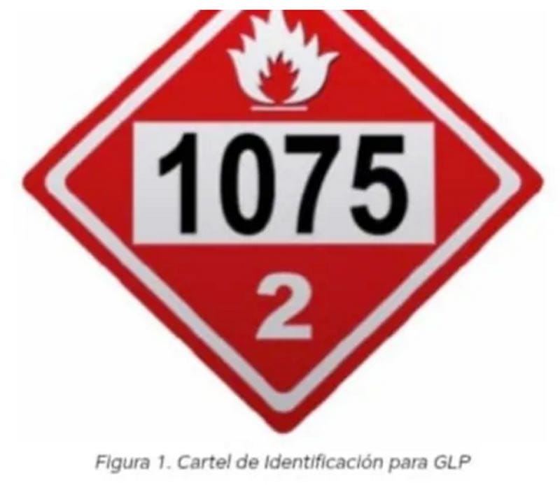 ¡ASÍ QUEDÓ PUBLICADA LA NUEVA NORMA PARA EL TRASLADO DE GAS LP!