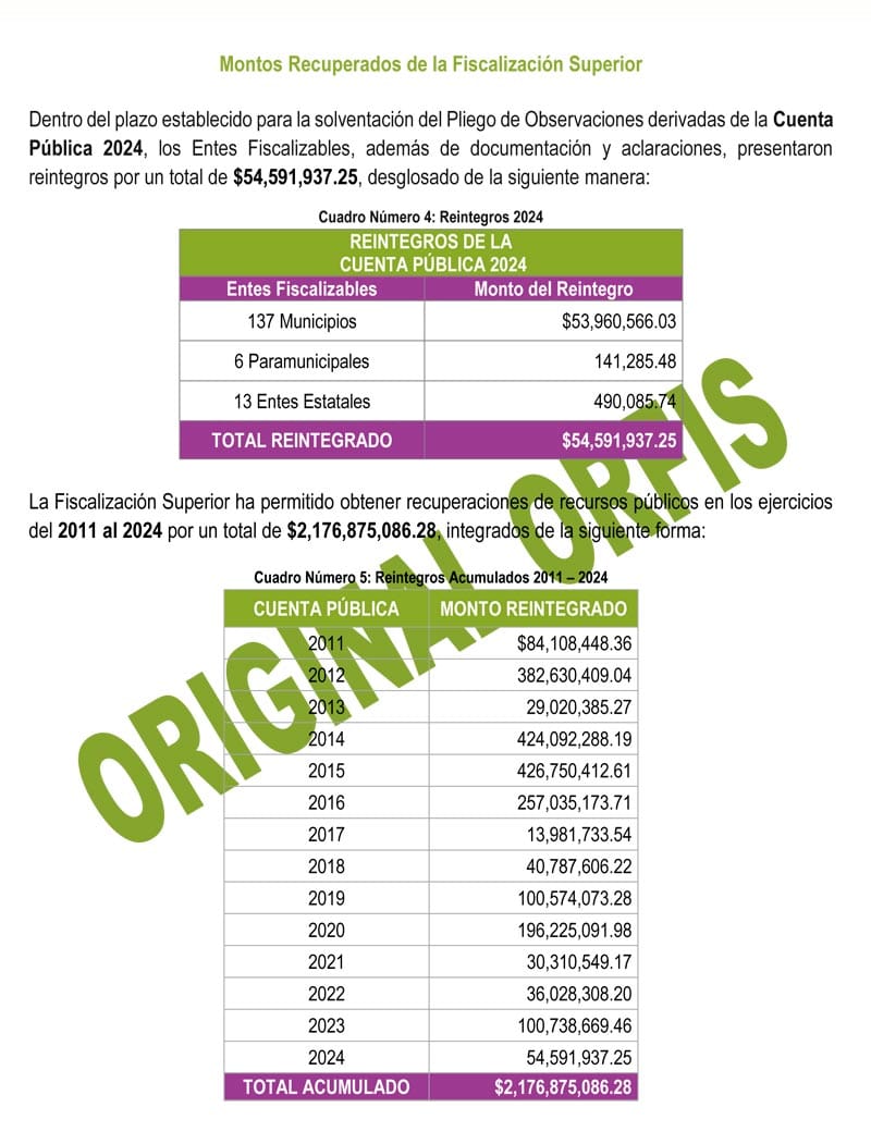 ¡IMPAGABLE! - PURAS PÉRDIDAS