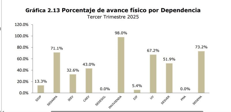 ¡SE PRENDEN ALERTAS! - LO QUE FALTABA
