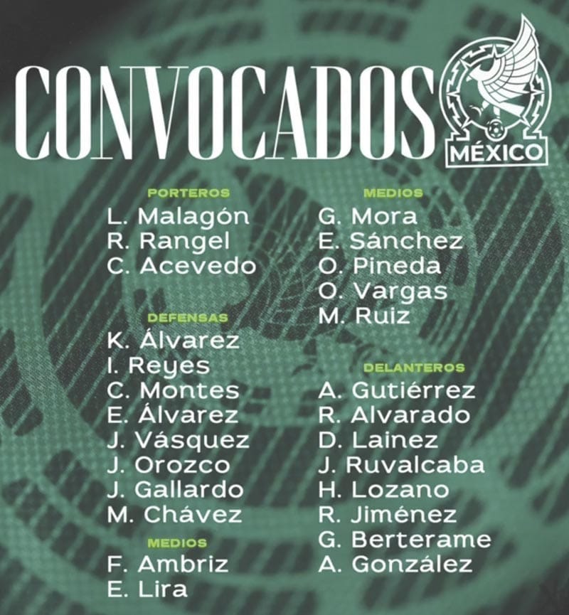 ¡CARAS NUEVAS EN EL LLAMADO DEL “VASCO” JAVIER AGUIRRE!