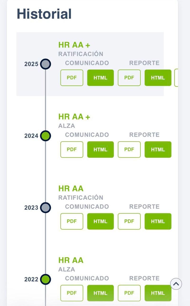 ¡LE PONEN PALOMITA!