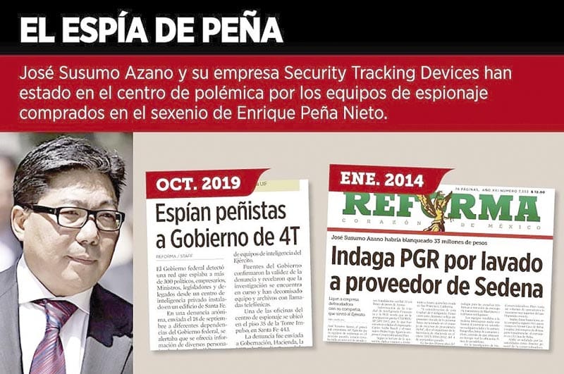 ¡CUESTA 9.5 MIL MDP ‘ERRORCITO’ DE DEFENSA!