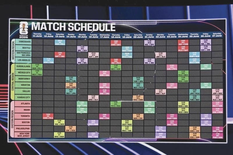 ¡FIFA REVELA HORARIOS Y SEDES DE LOS JUEGOS DEL MUNDIAL 2026!