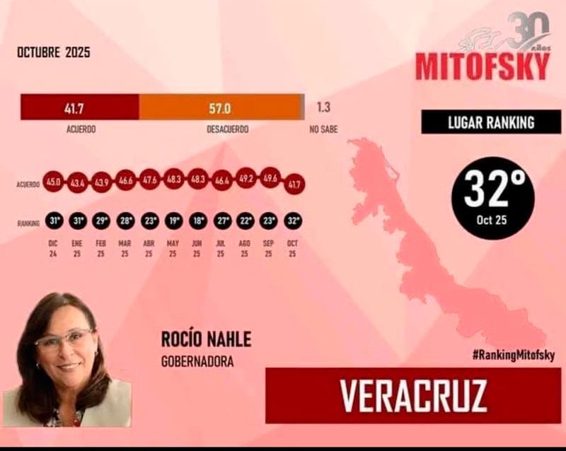 ¡MITOKSKYZAZO! - AGÁRRENSE
