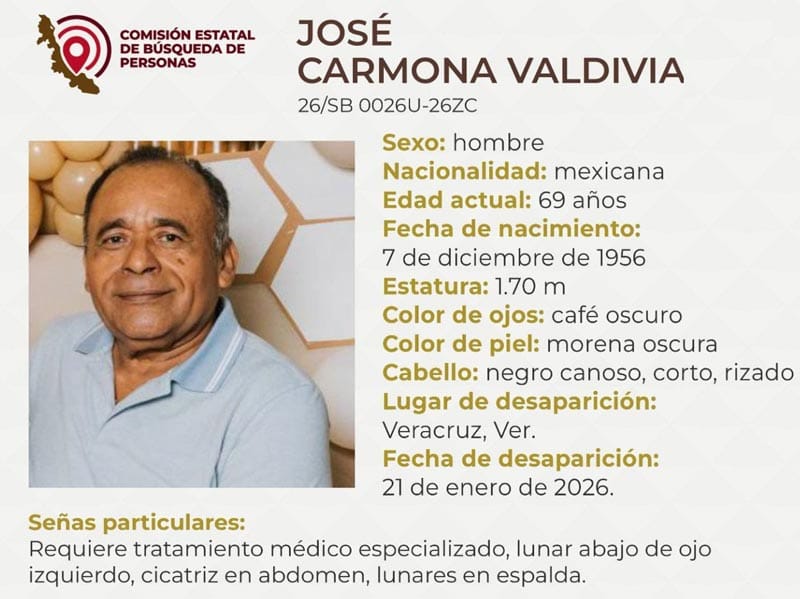 ¡DESAPARECIÓ EL ABOGADO ‘NEGRO CHÉ!