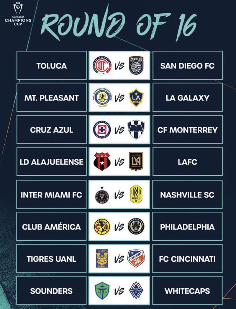 ¡TIENEN AMÉRICA Y CRUZ AZUL CALENDARIO DE OCTAVOS EN CONCA!