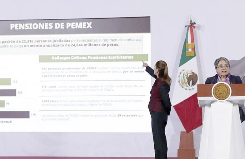 ¡HASTA UN MILLÓN DE PESOS AL MES! - PENSIONES DORADAS...