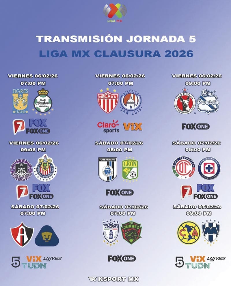 ¡CHIVAS QUIERE MANTENER SU PASO PERFECTO EN LA J5!