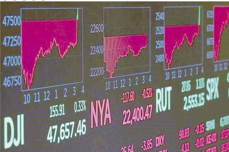 ¡CIERRAN MERCADOS DE EU CON PÉRDIDAS DE HASTA 2%!