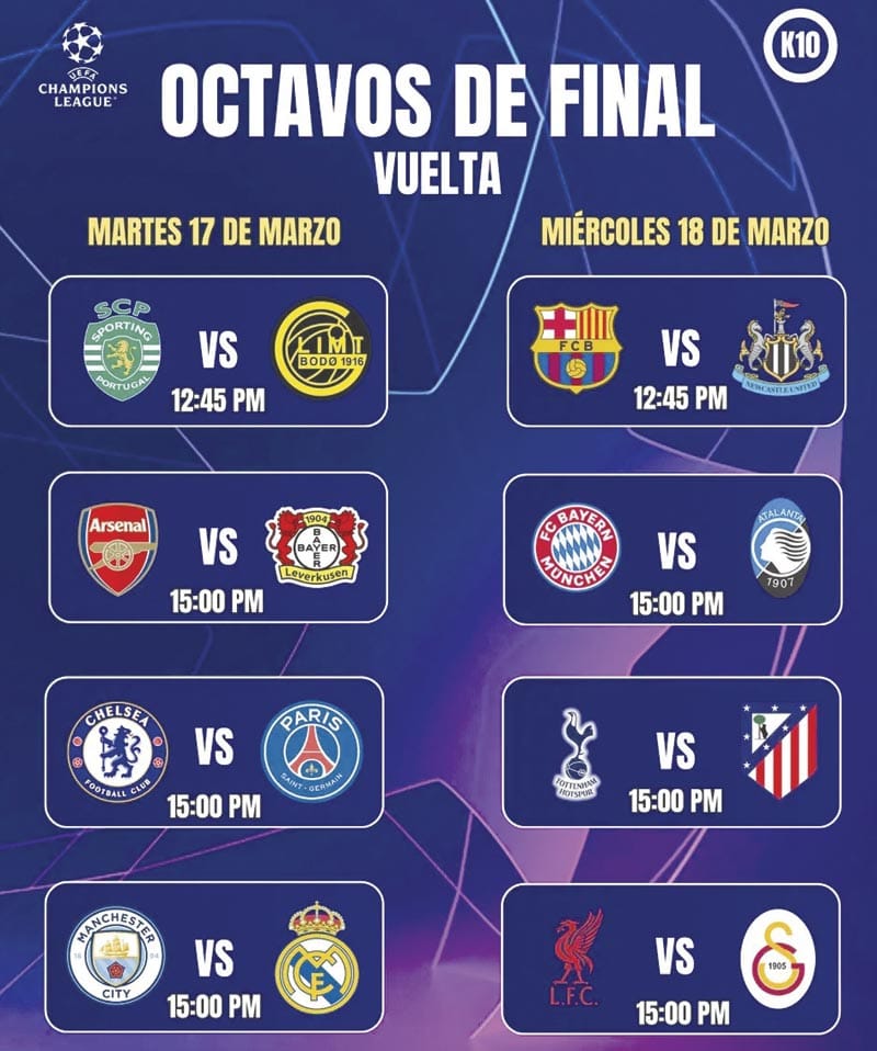 ¡ASÍ SE JUEGAN LOS OCTAVOS DE LA CHAMPIONS LEAGUE!