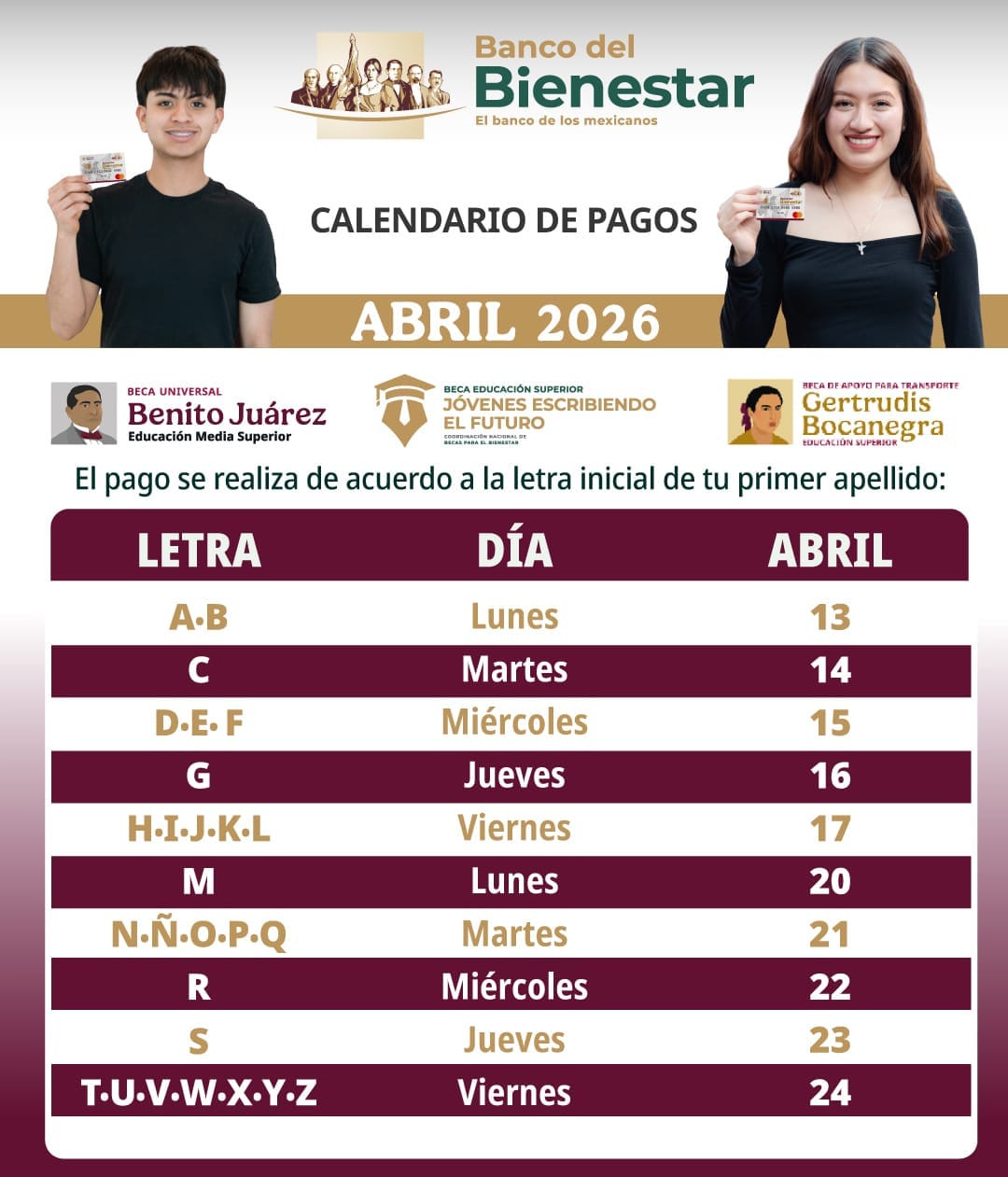 ¡ESTAS SON LAS FECHAS DE PAGO PARA BECAS DEL BIENESTAR DE ABRIL 2026!