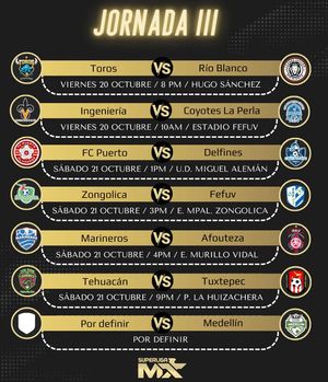 ¡INGENIERÍA RECIBE A LA PERLA PARA ABRIR JORNADA 3! -En la Súper liga MX