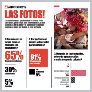 LA ENCUESTA | - LAS FOTOS!